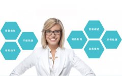 相比其他干燥機(jī)，真節(jié)能干燥機(jī)的優(yōu)勢有哪些